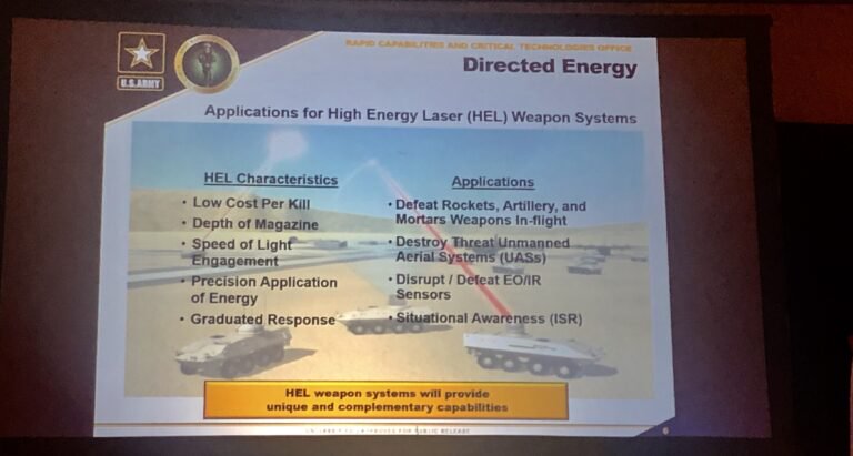 US Armed Forces Hard At Work On Own Laser, Microwave and Hypersonic Weapons