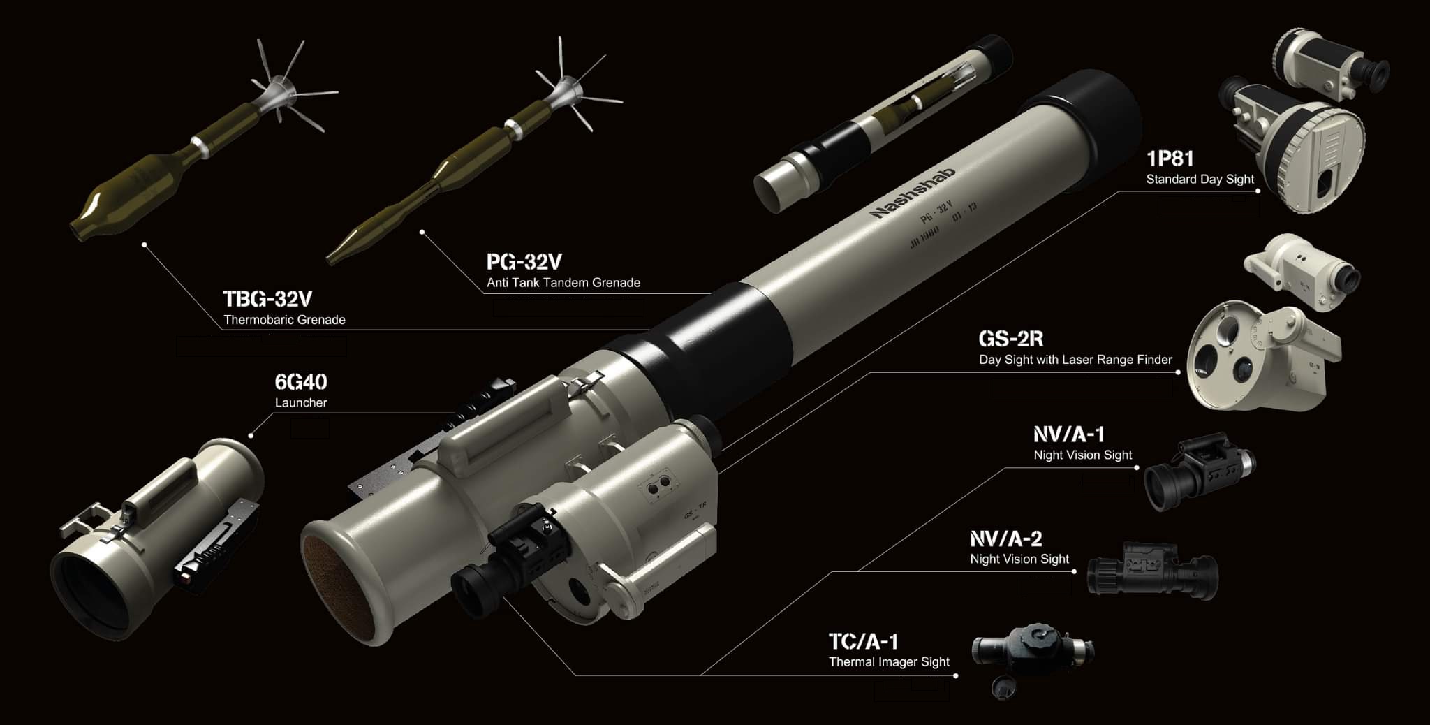 LNA Has Acquired Advanced Russian-Jordanian RPG-32 Anti-Tank Weapon