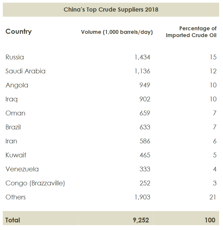 Pentagon Releases Annual Report on Chinese Military and Security Developments