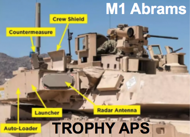 New US M1 Abrams Main Battle Tank Spotted With "Invisible Shield" Trophy Active Protection System