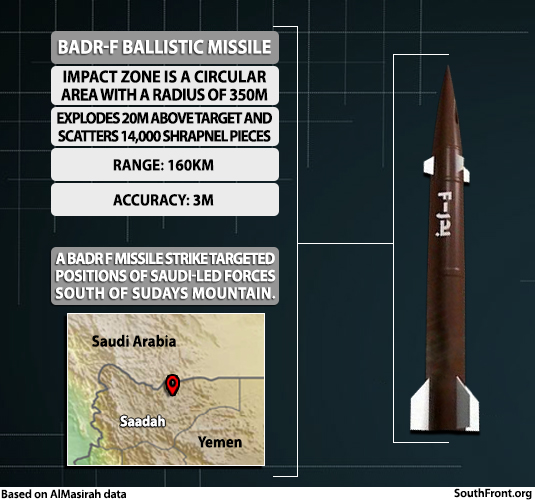 Houthis Claim More Than 40 Saudi-Backed Fighters Killed In New Ballistic Missile Strike