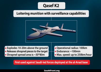 The UAE, Saudi Arabia, US, and UK are Complicit in Committing War Crimes in Yemen