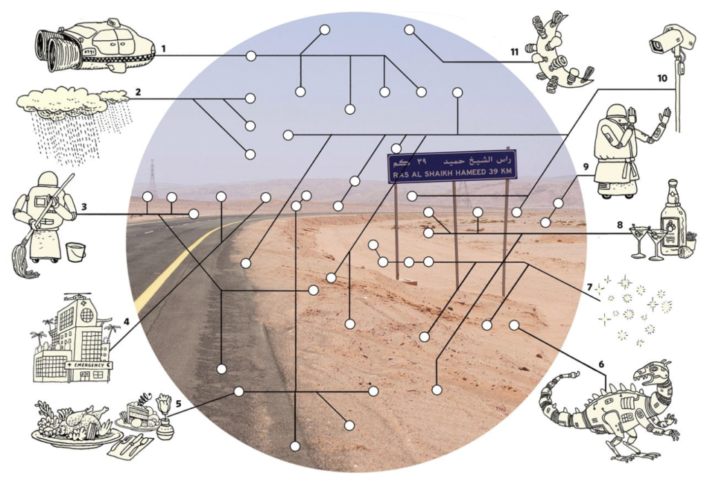 MbS Goes Elon Musk On Steroids: Seeks Flying Cars, Electric Dinosaurs, Robot Maids, & Glowing Sand For Barren Saudi Desert