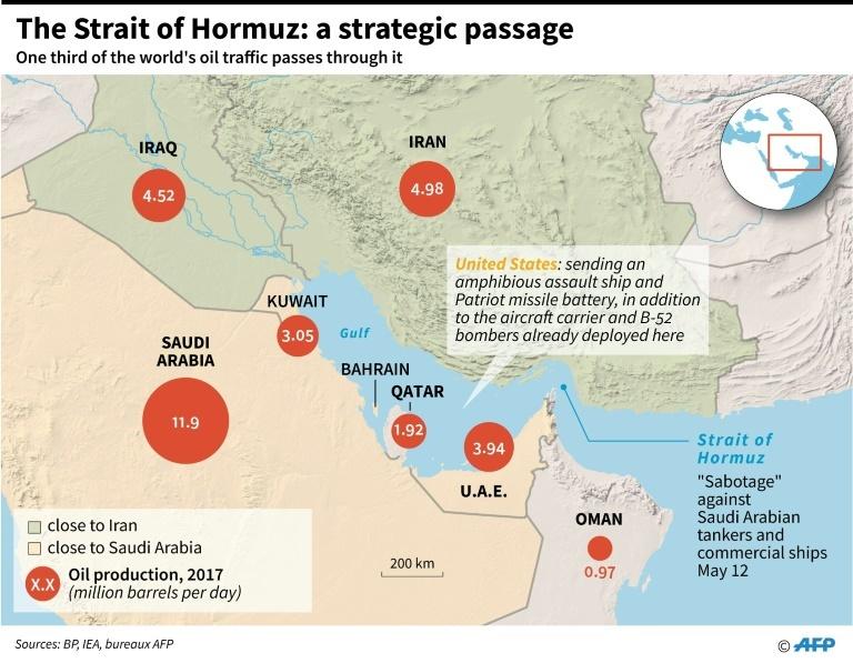 UAE Tanker "Disappears" In Persian Gulf, US Blames Iran