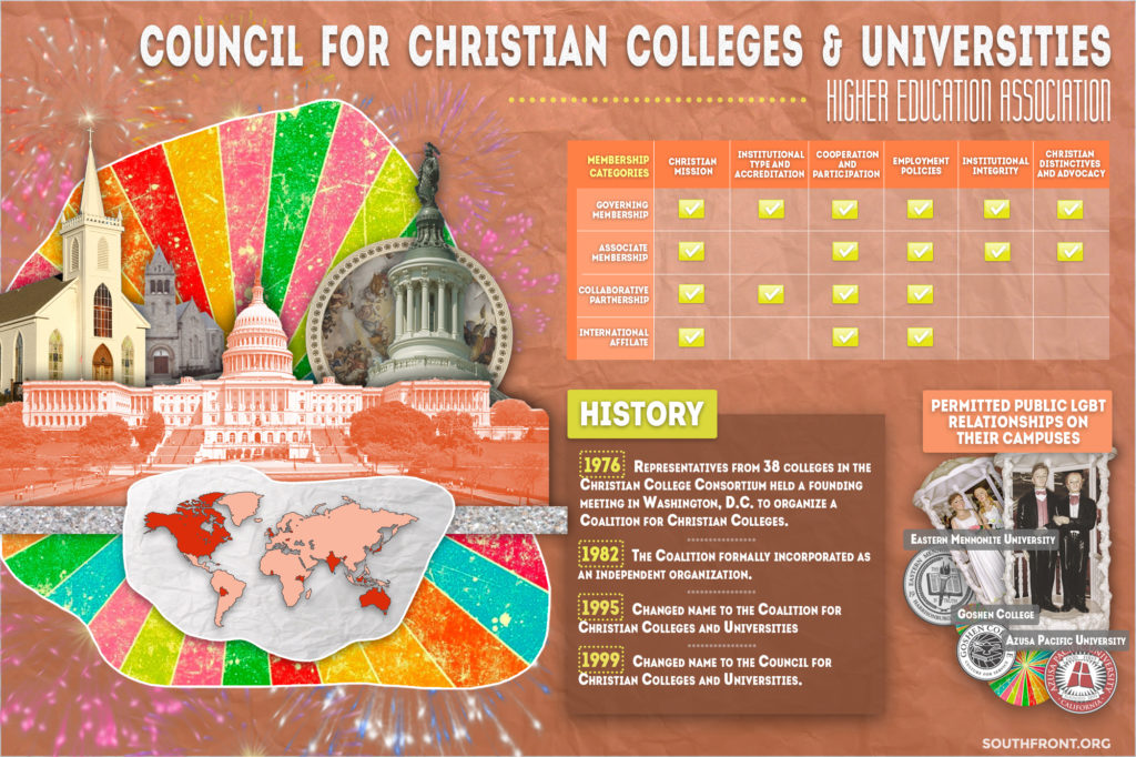 Modern Neo-Liberal Trends Instigate Internal Conflict Within Council For Christian Colleges And Universities