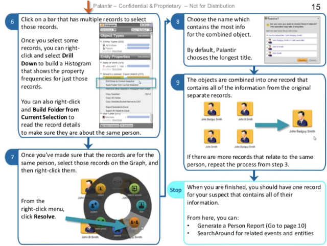 Palantir's User Guide: Mass Surveillance Made Simple