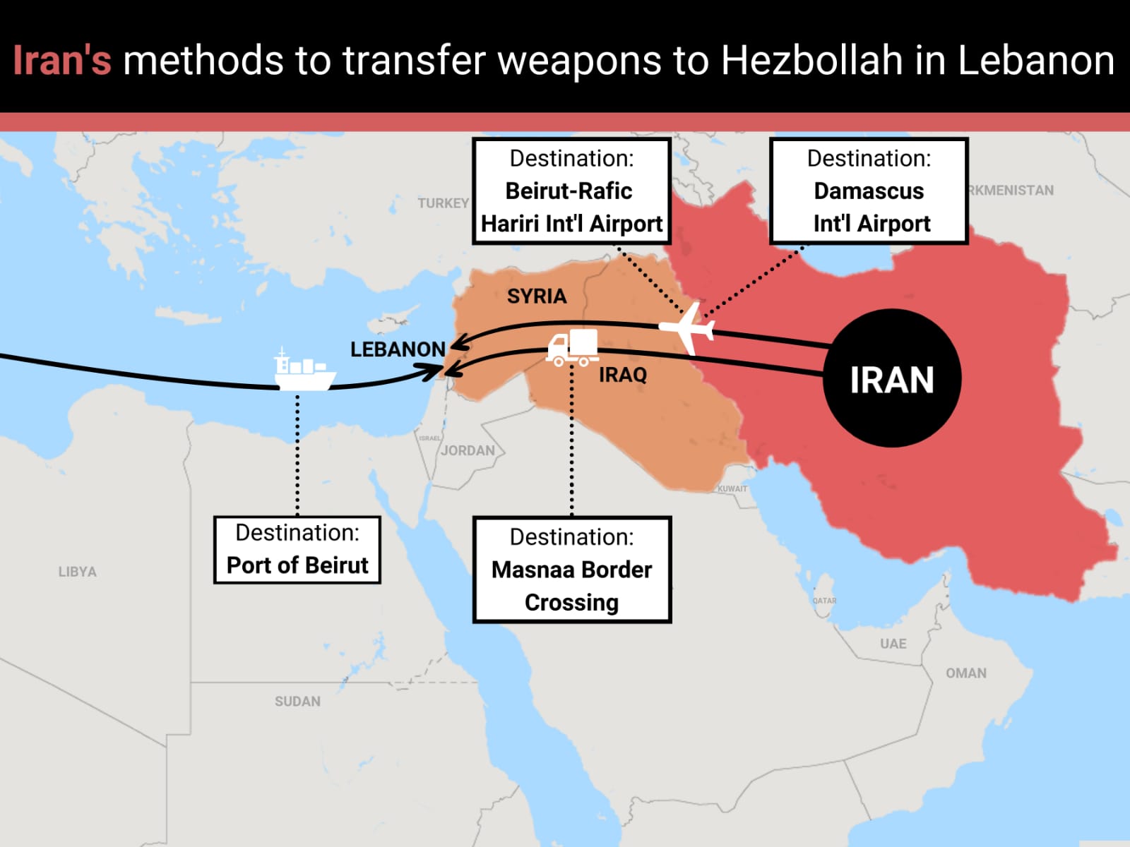 Israel Claims Hezbollah Smuggling Weapons, Missile Manufacturing Materials Through Beirut Port