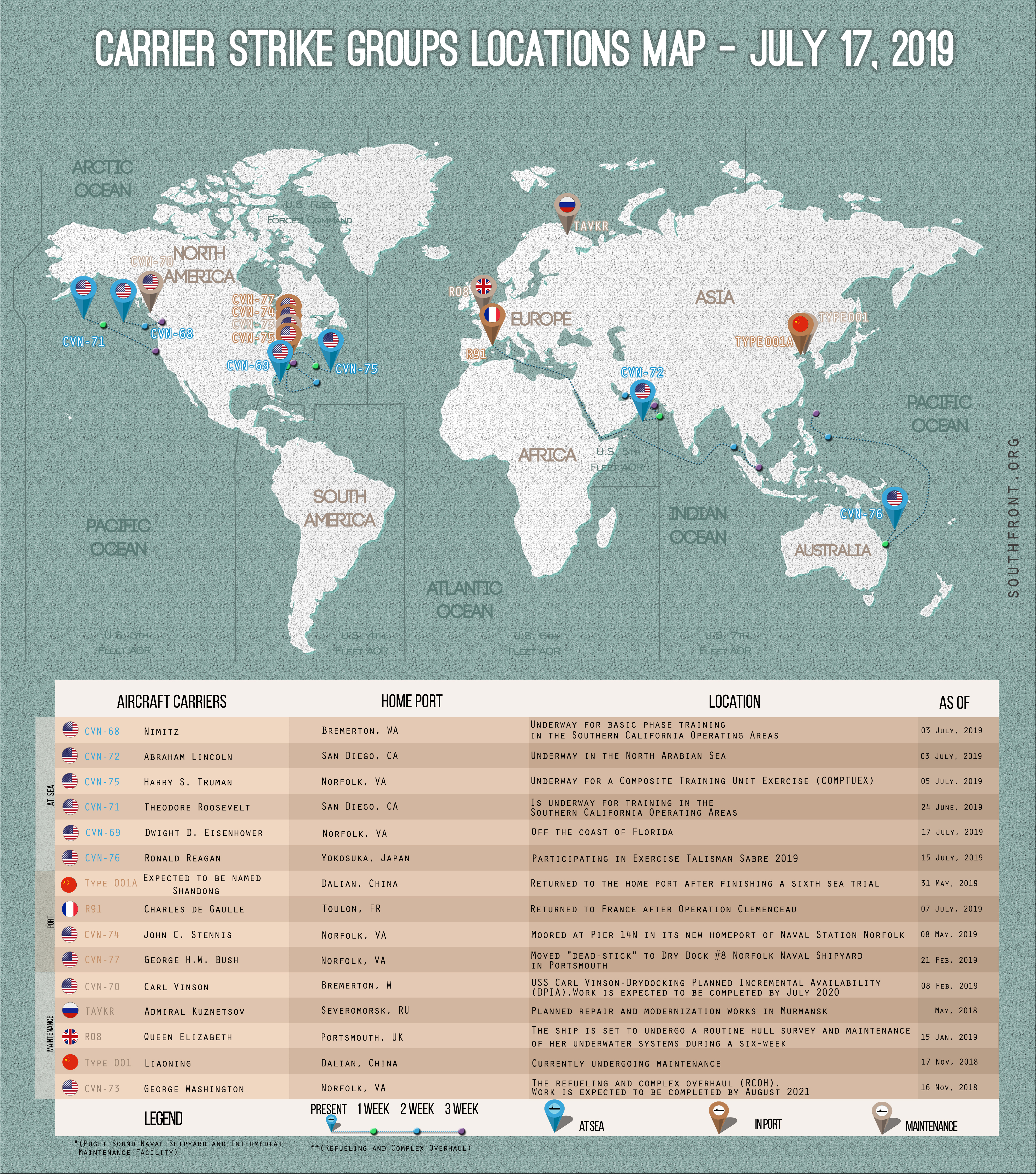 Preparations For War? Around Half Of US Navy's Fighting Power Is Deployed Around World