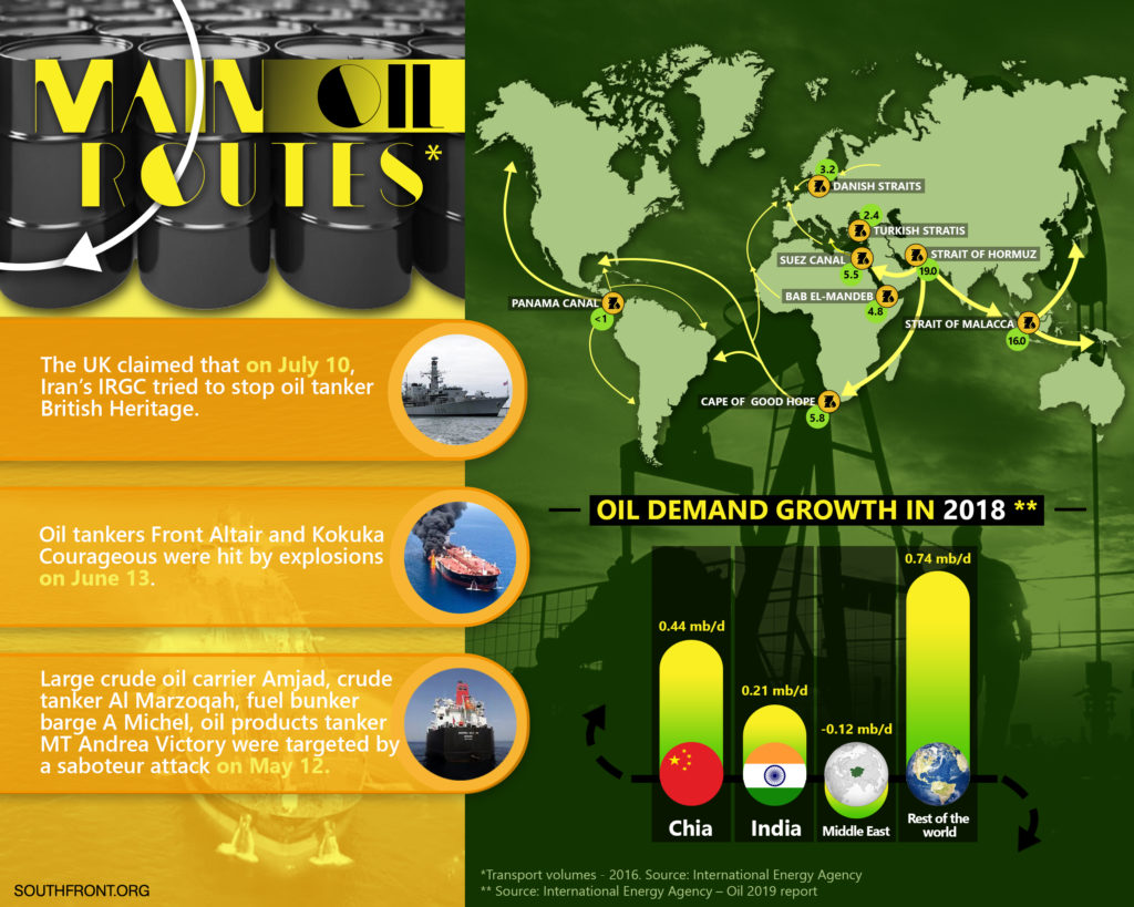 UK Deploys Second Warship In Persian Gulf Amid Tension With Iran (Infographics)