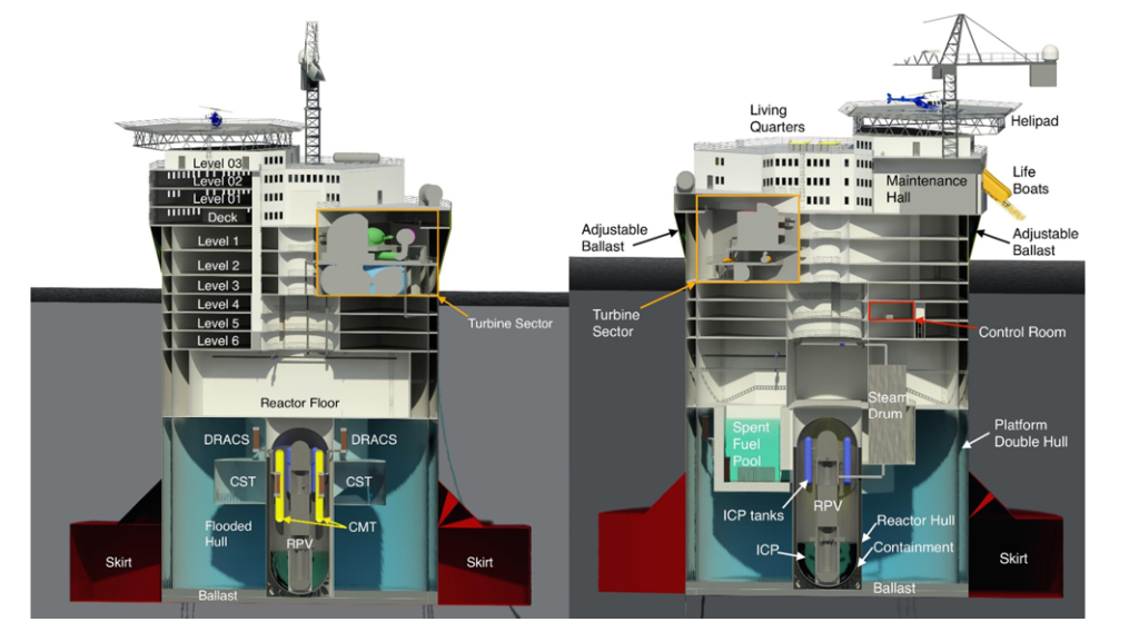 Russia's Floating Nuclear Power Plant Starts Shift In Global Energy Industry