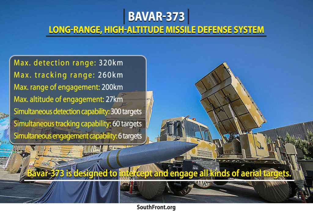 Iran Unveils Its Indigenous Air Missile Defense System - Bavar-373 (Photos, Videos)