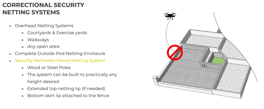 Watch: Drone Airdrops Drugs To Inmates At Ohio Jail