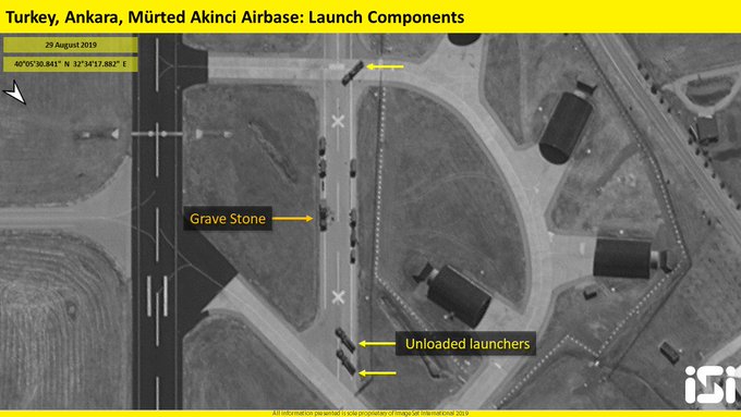 Satellite Images: Russian S-400 In Operational Mode Deployment In Turkey