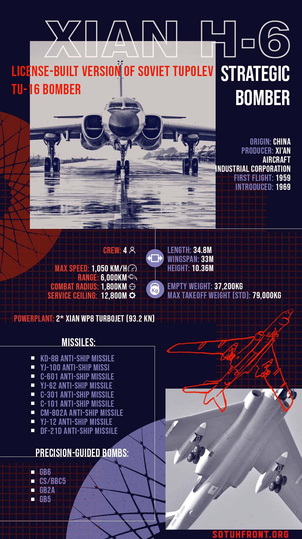 China's Xian H-6 Strategic Bomber (Infographics)