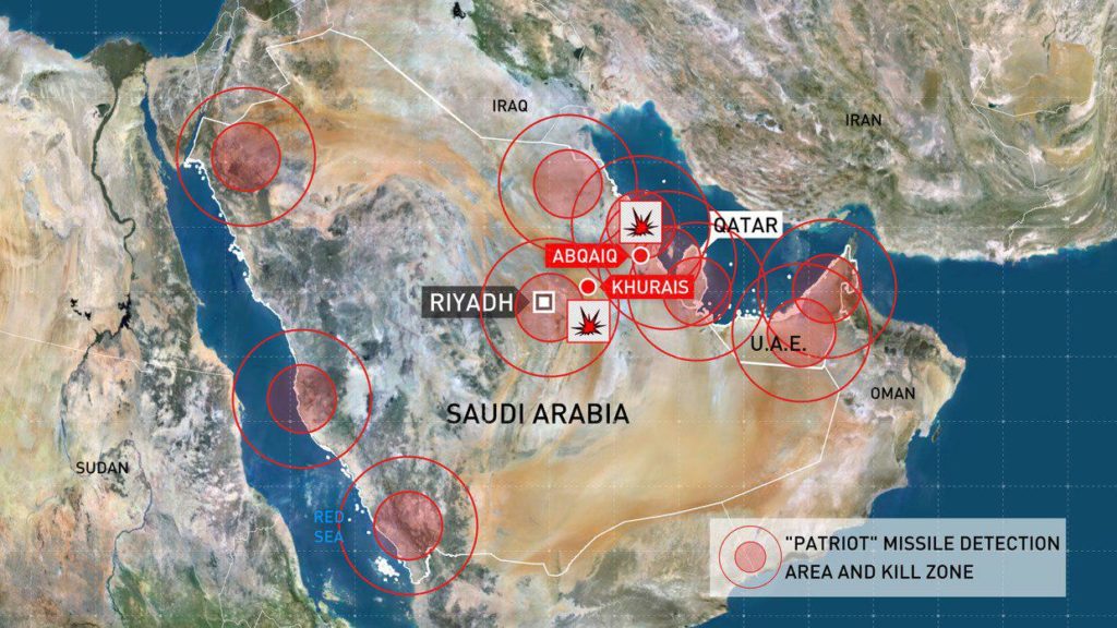 Patriot Surface-To-Air Defense Missile System (Infographics)