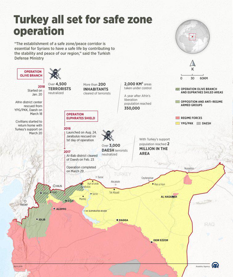 ISIS Suicide Bombers Attack Raqqah Amid SDF Concerns Over Possible Turkish Advance