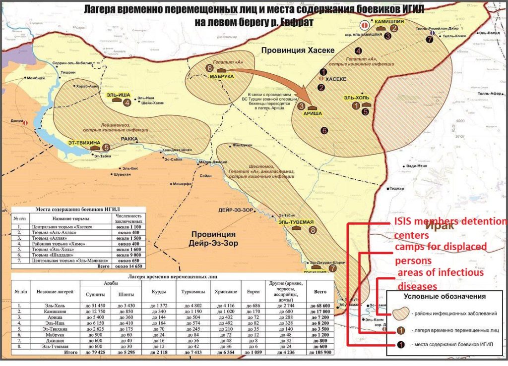 Over 14,000 ISIS Terrorists Remain In Detention Camps In SDF-held Area: Russian Defense Ministry