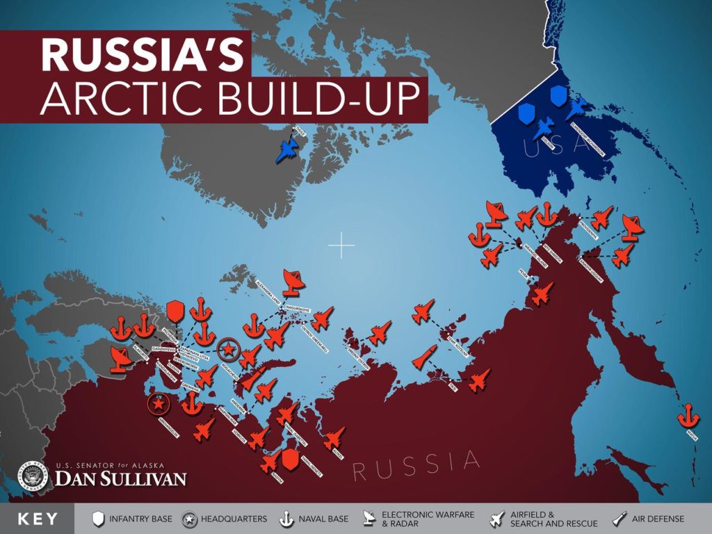 Russia Announces Massive Nuclear War Games In Arctic This Week