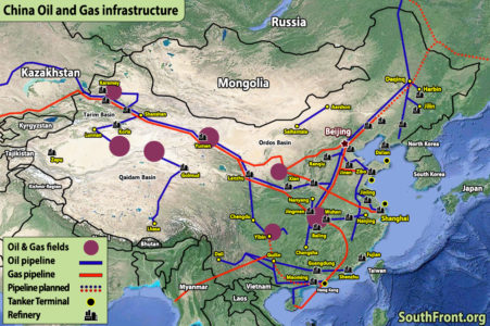 Energy Security Of The PRC In The Context Of Central Asia At The Present Stage