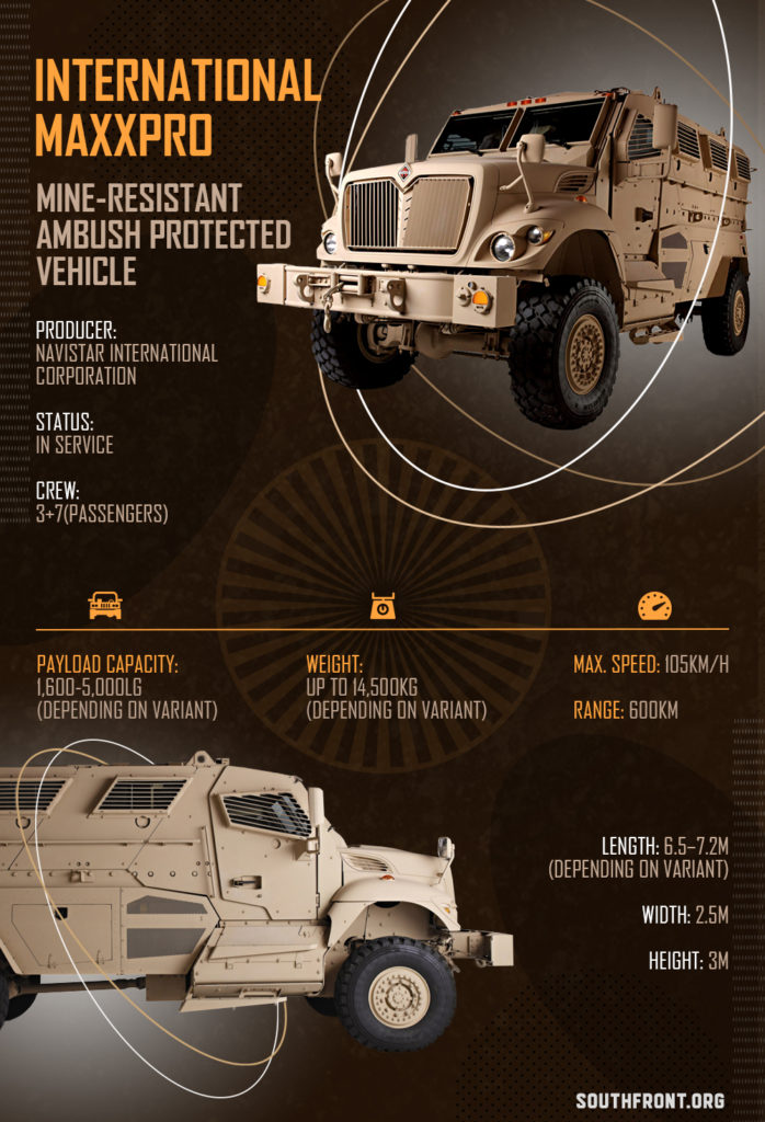 International MaxxPro Mine-Resistant Ambush Protected Vehicle (Infographics)