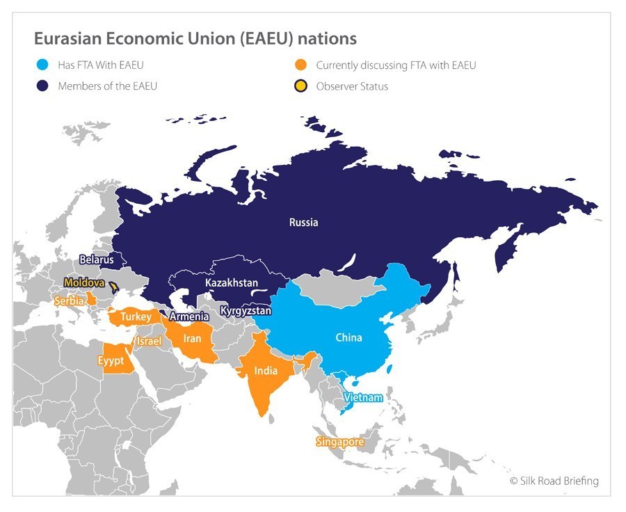 Russia, China, and the European Peninsula