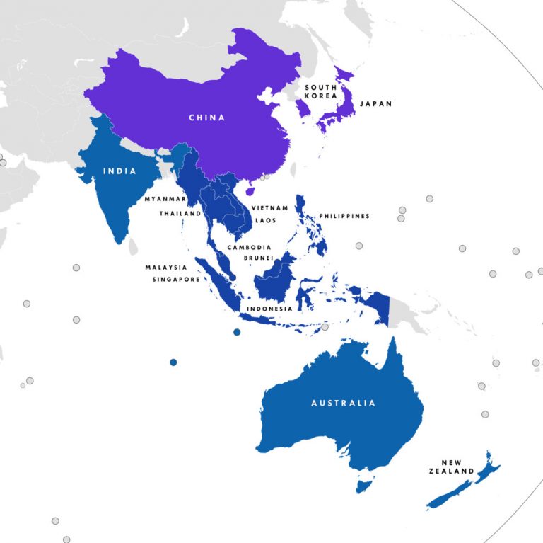 Russia, China, and the European Peninsula