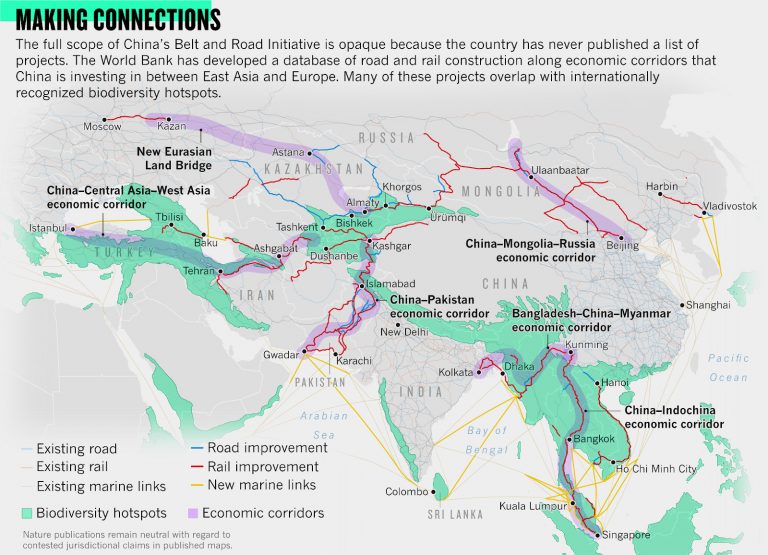 Russia, China, and the European Peninsula