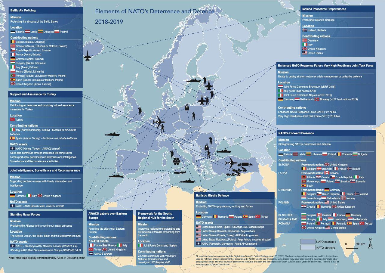 2019 NATO Summit: Spending, "Brain Death" And "Russian Aggression"