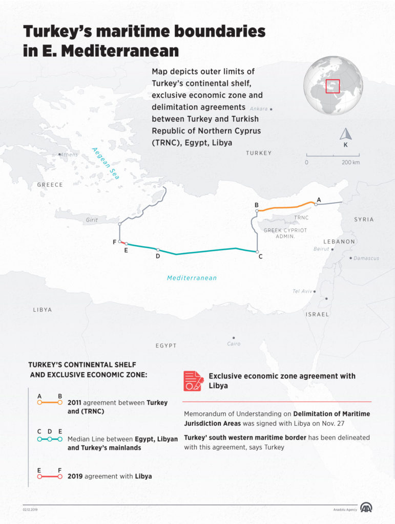 Turkey's Influence Is Gaining Momentum In Northern Africa