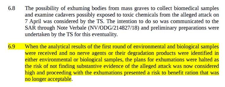 New WikiLeaks Bombshell: 20 Inspectors Dissent From Syria Chemical Attack Narrative