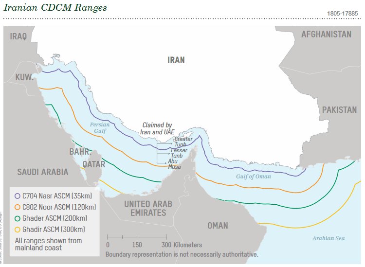 Iran's Military Capabilities In View Of US Defense Intelligence Agency