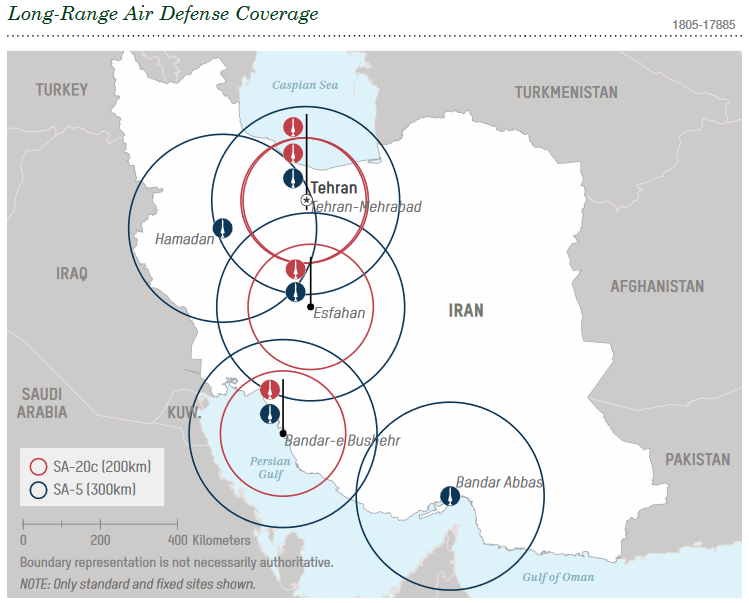 Iran's Military Capabilities In View Of US Defense Intelligence Agency