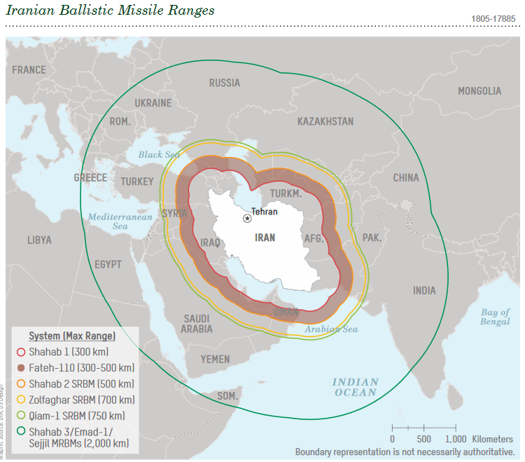 Iran's Military Capabilities In View Of US Defense Intelligence Agency