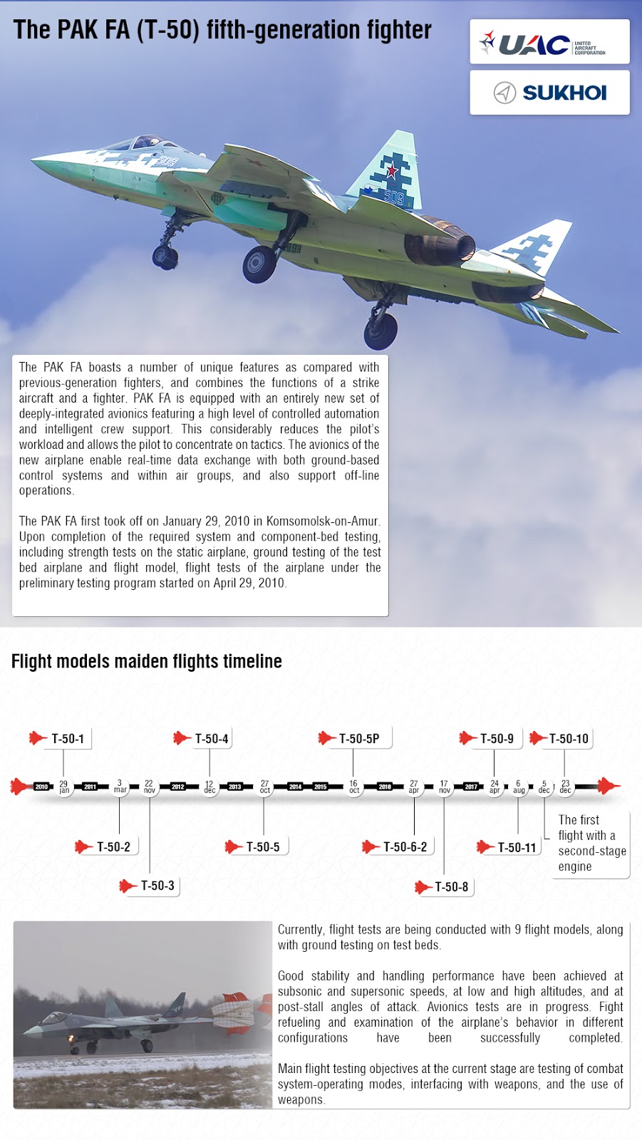 Crashed Su-57 Was First Serially Produced Aircraft To Be Delivered to Russian Aerospace Forces