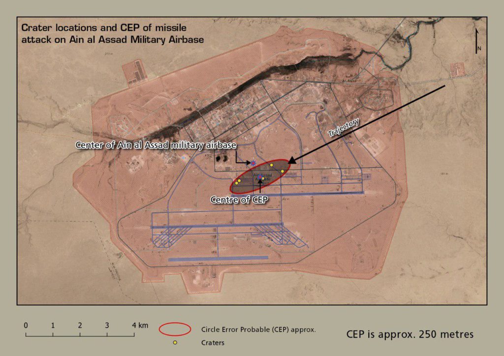 Summing Up Results Of Iranian Missile Strike On US Military Bases In Iraq