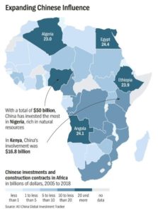 As Ethiopian War Set To Intensify, ‘International Community’ Remains Divided And Impotent