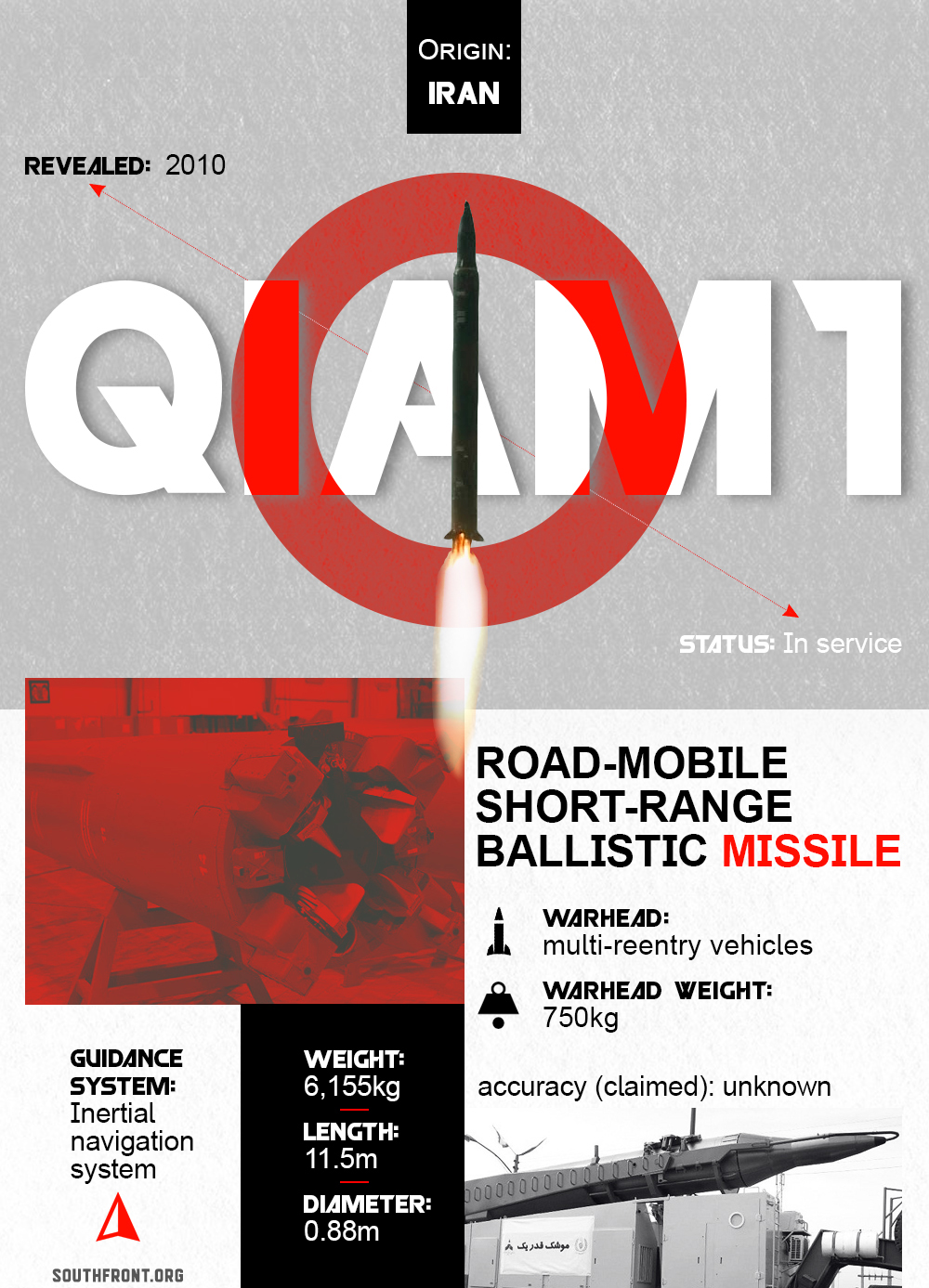 Iran’s Qiam-1 Road-Mobile Short-Range Ballistic Missile (Infographics)