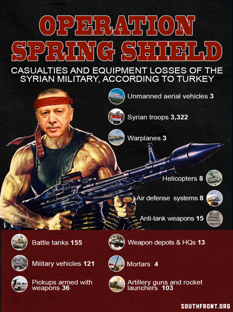 Doctored Footage And Fake Claims: Turkish Media Campaign In Support Of Operation Peace Spring