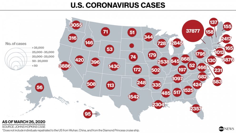 U.S. Leads the World in Confirmed COVID-19 Cases. Xi Jinping Offers Trump Help In Combating Pandemic