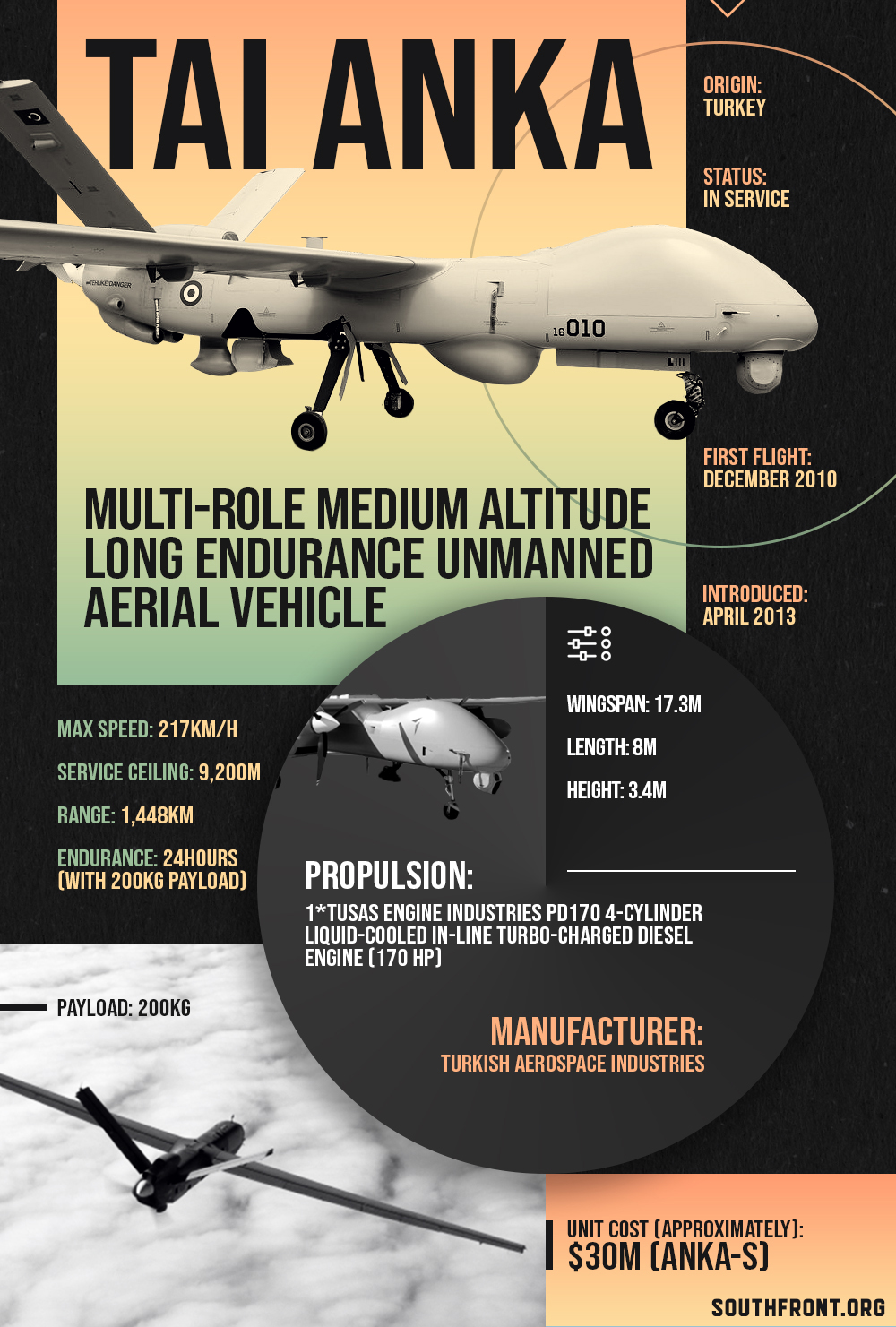 Turkish Combat Drone Spotted Over Syria’s Kobane Few Days After Deadly Strike