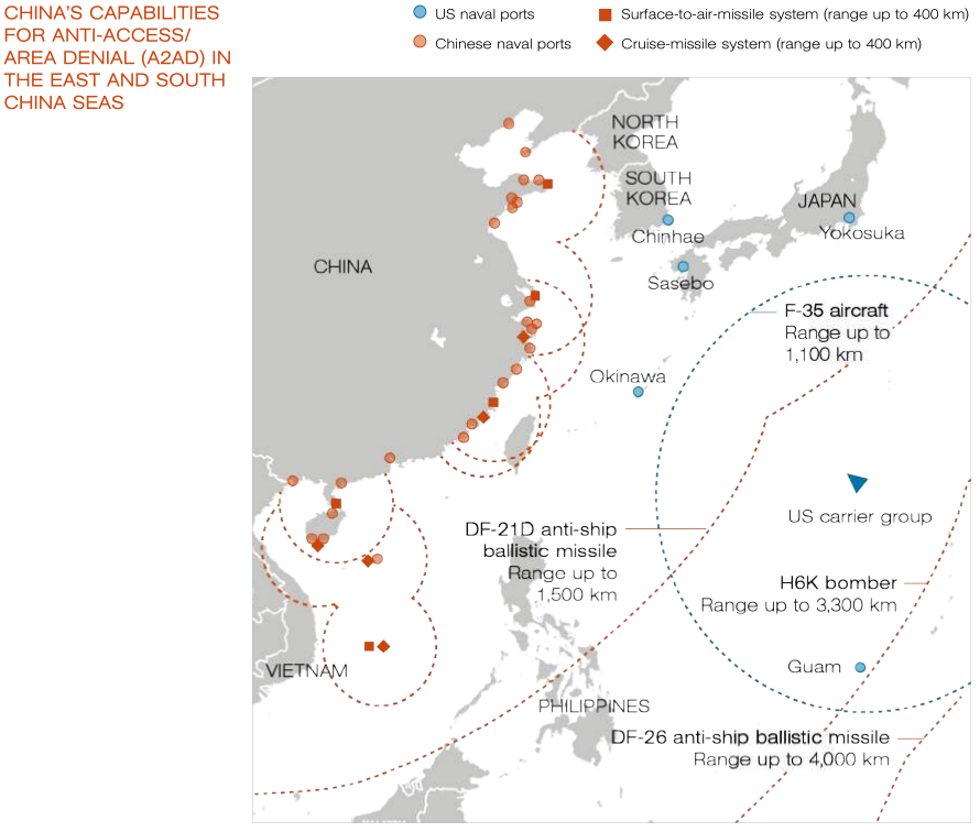 China's Anti-Access/Area Denial Capabilities In The East and South China Seas