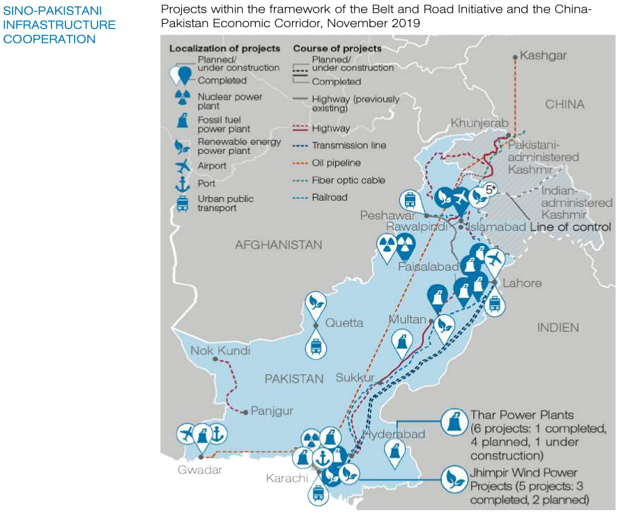 China and Pakistan's Massive Belt and Road Initiative Projects