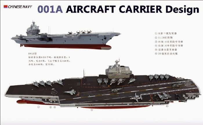 Chinese Carrier Strike Groups And Perspectives Of Their Use