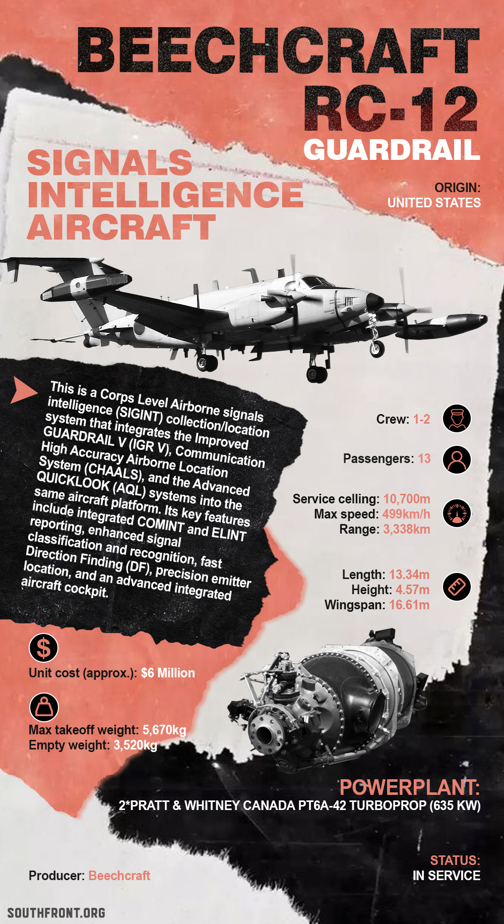 Beechcraft RC-12 Guardrail Signals Intelligence Aircraft (Infographics)