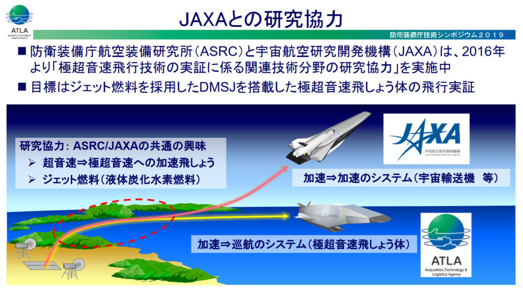 Japan's Hypersonic Guided Missile To Be Ready Sometime In The 2030s