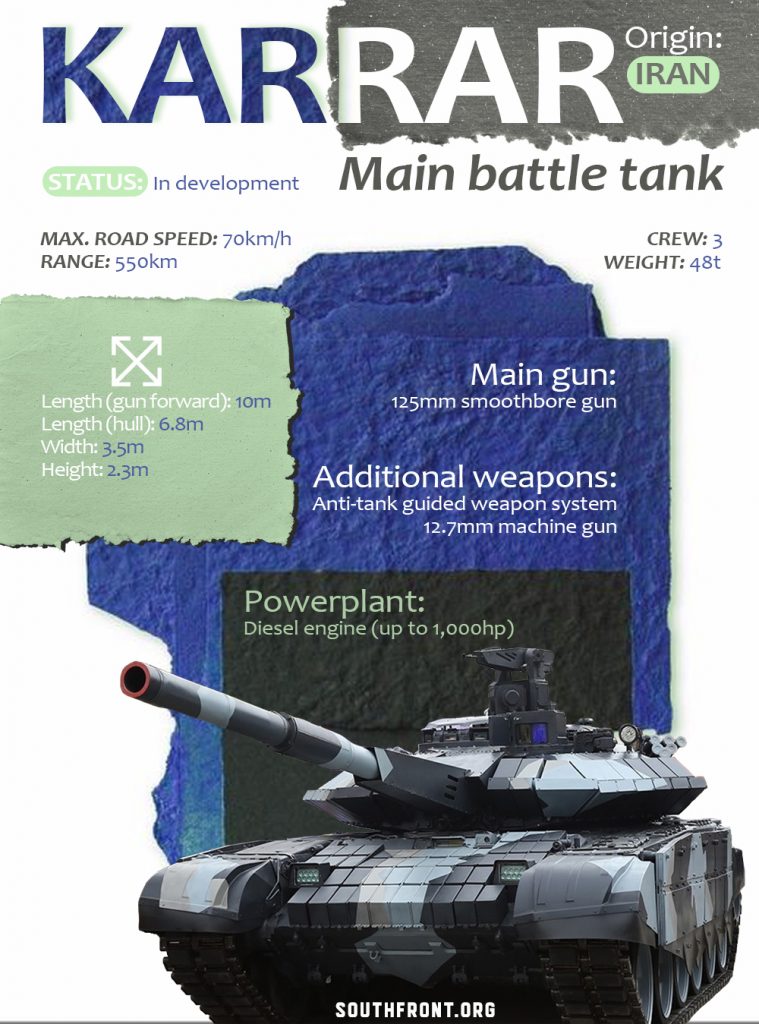 Karrar Main Battle Tank (Infographics)