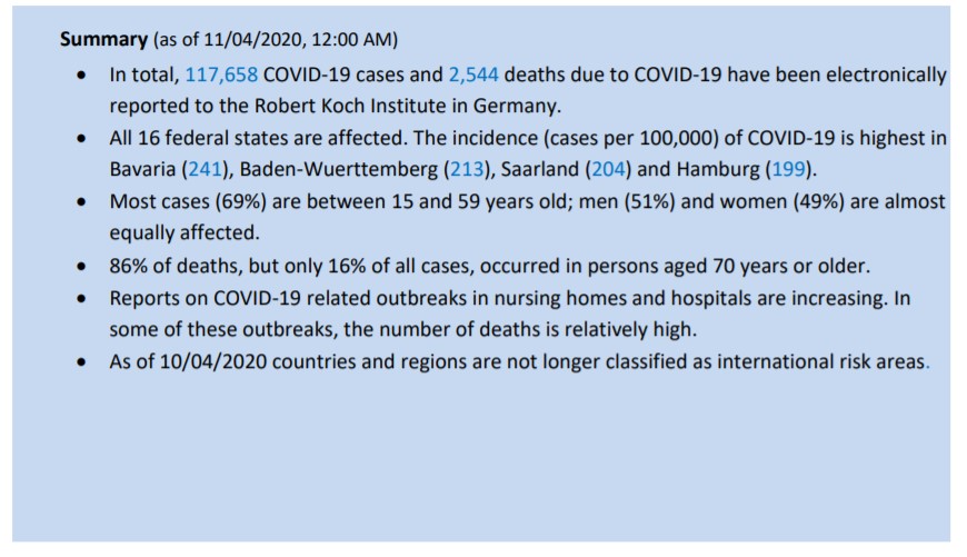 Coronavirus Disease 2019 - Situation Report of the Robert Koch Institute