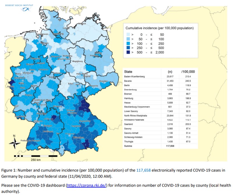 Coronavirus Disease 2019 - Situation Report of the Robert Koch Institute