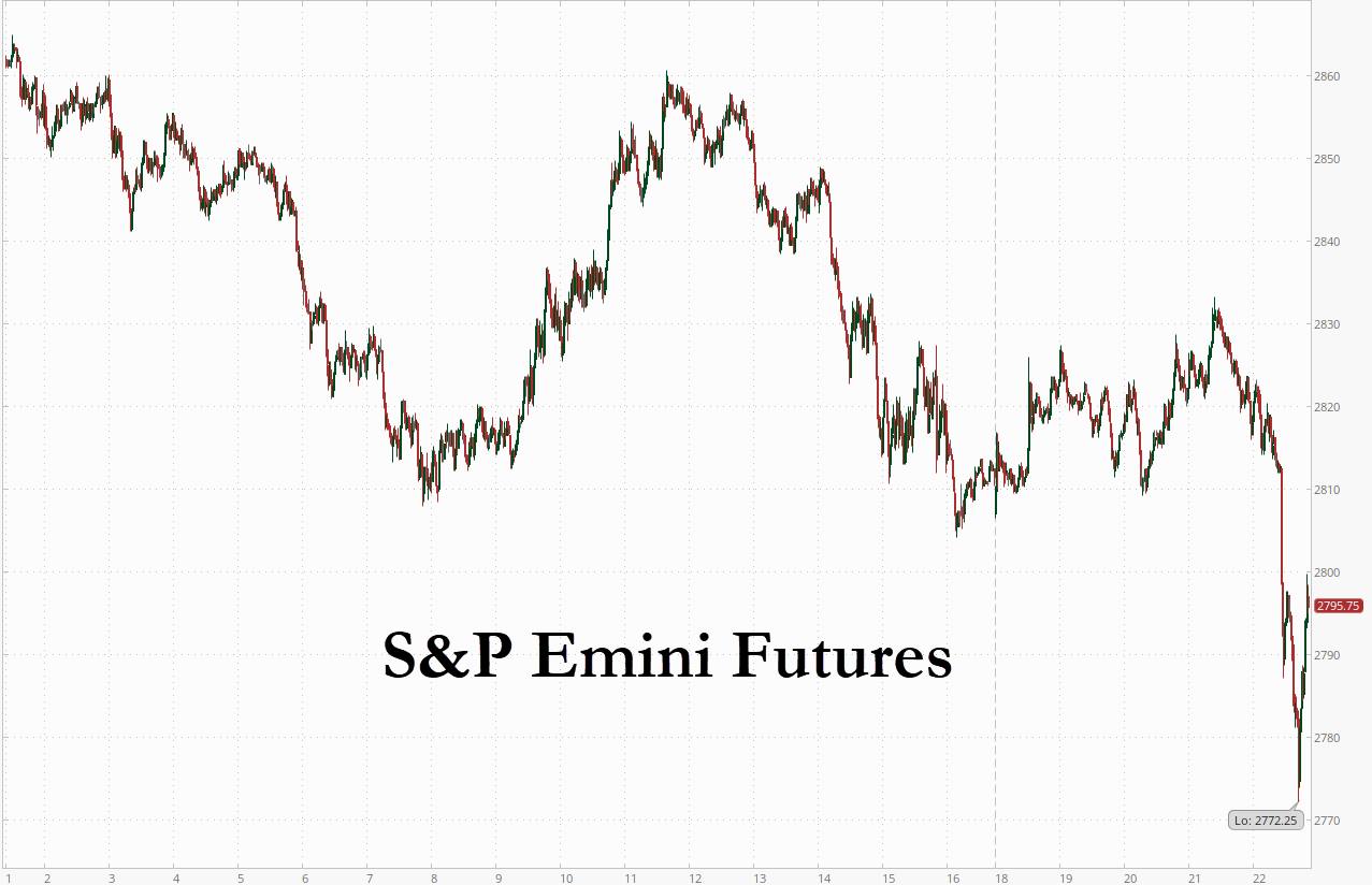 Conflicting Reports Of Kim Jong Un's Health, Prompts Market Crash