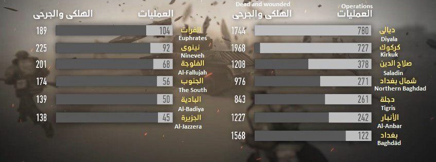 New ISIS Video Showcases Operations In Iraq. Terrorist Group Claims 3,196 Attacks Conducted